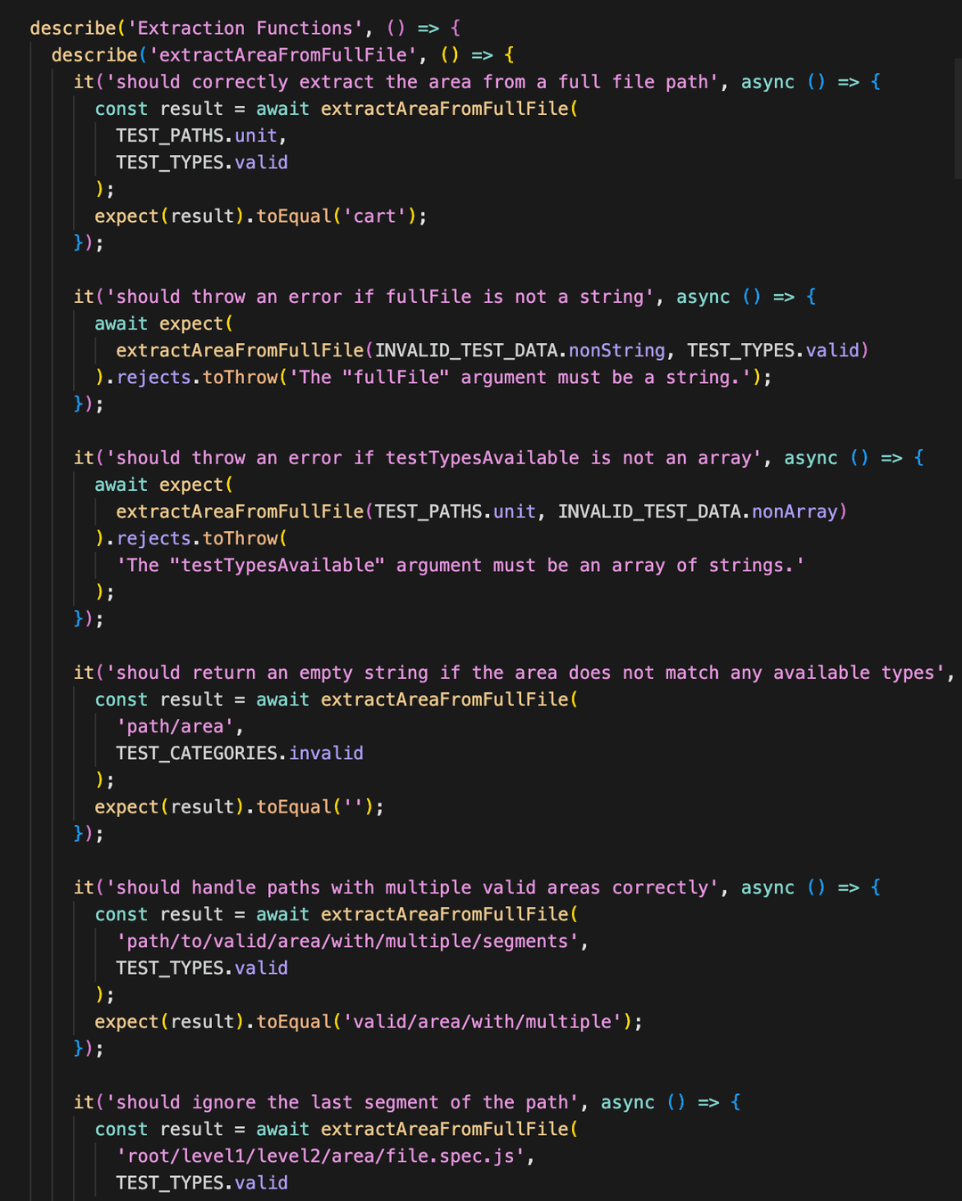 Unit Testing Examples
